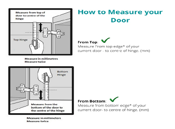 How to measure your replacement kitchen doors
